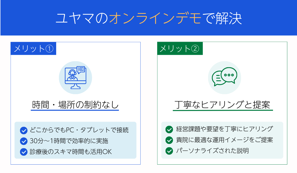ユヤマのオンラインデモで解決