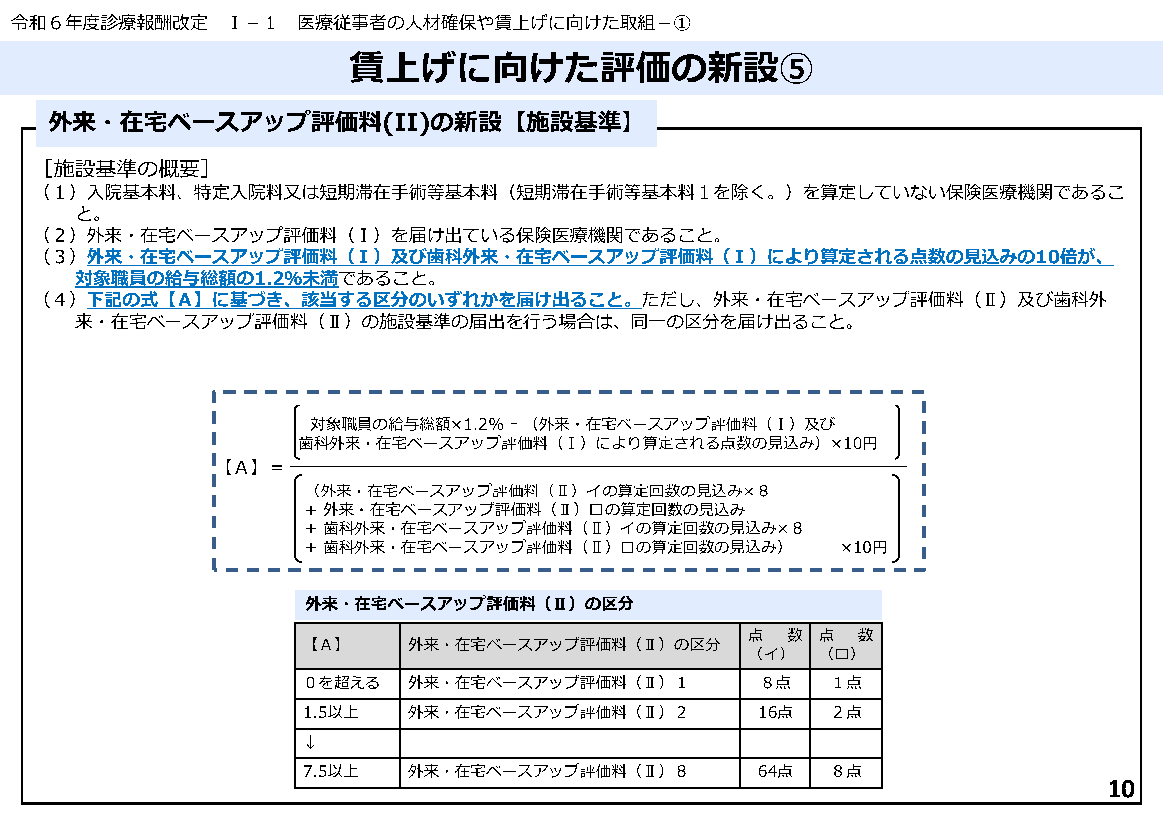 賃上げに向けた評価の新設