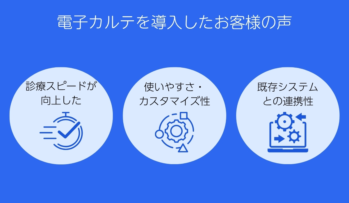 電子カルテを導入したお客様の声