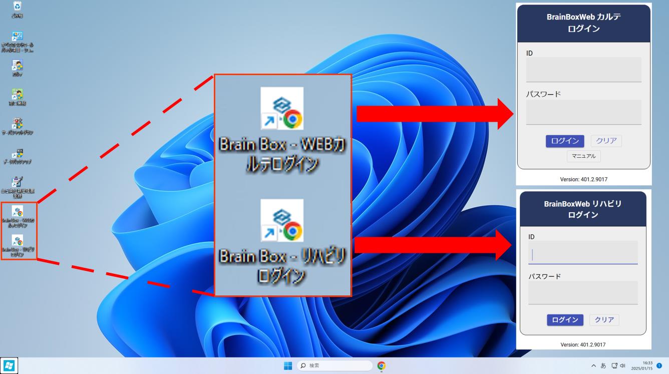ログイン・セキュアアクセス
