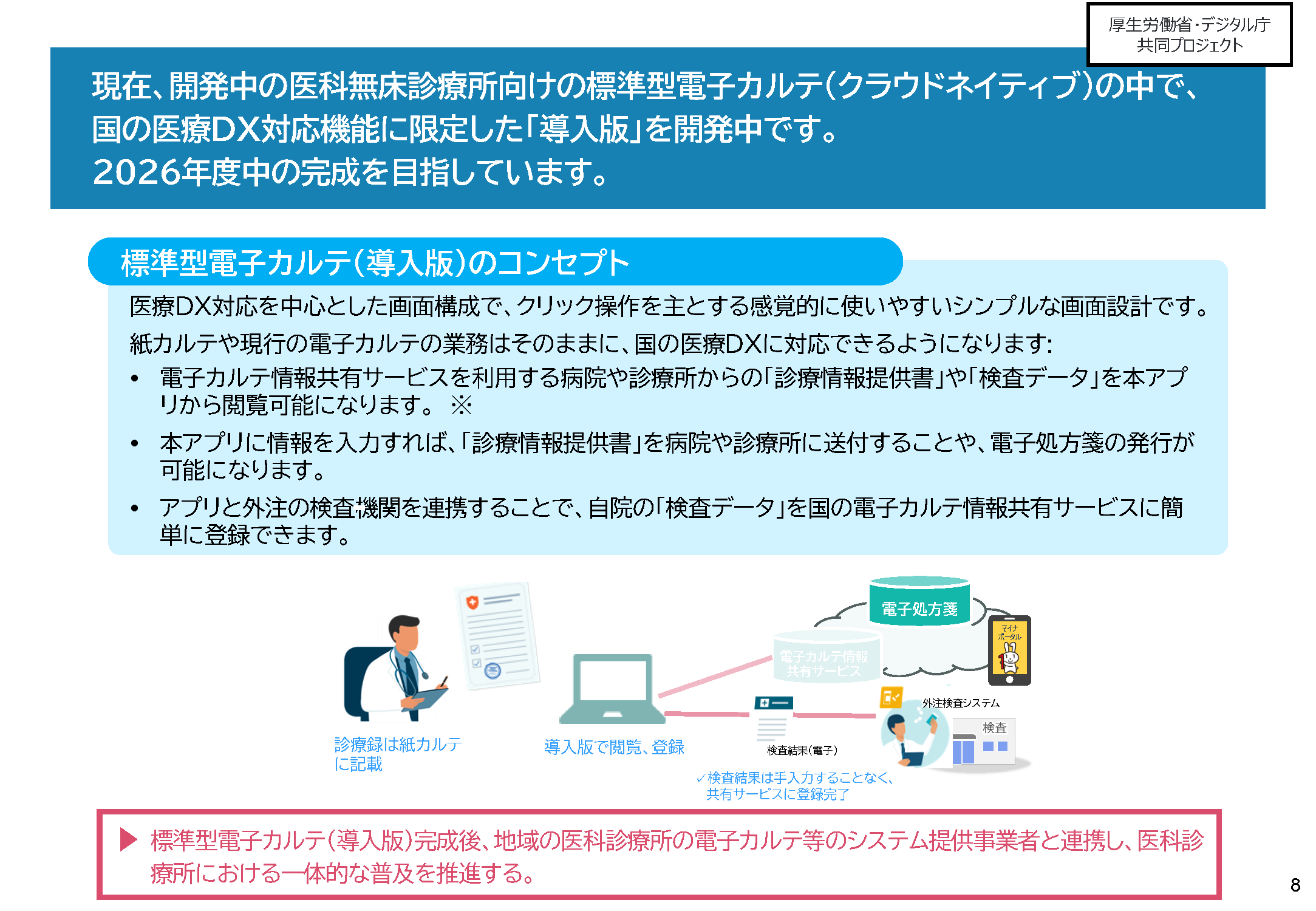 導入版標準型電子カルテのコンセプト