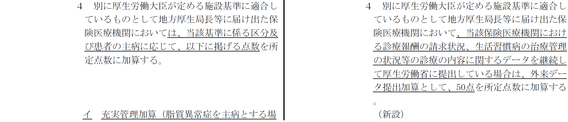 生活習慣病管理料（Ⅰ）における充実管理加算の抜粋