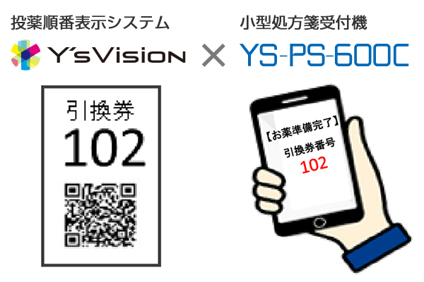 投薬順番表示システム Y's Vision／小型処方箋受付機 YS-PS-600C