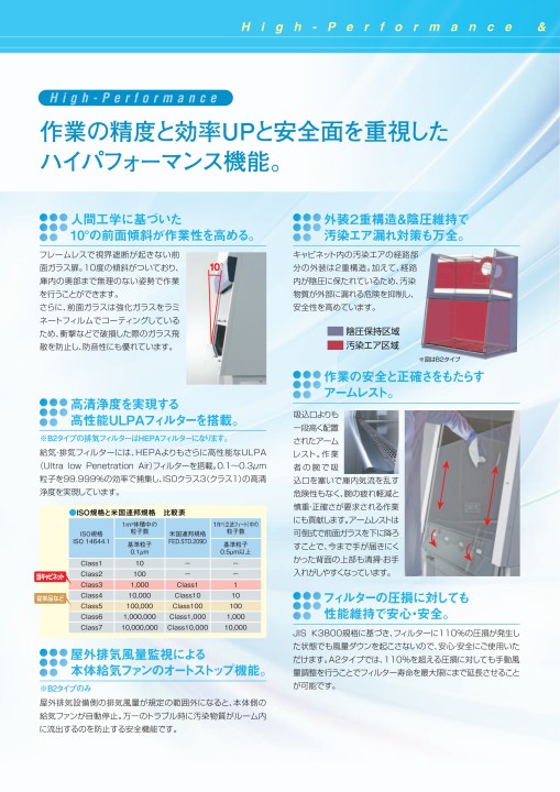 2014年製　直接手渡し　ユヤマ/湯山製作所　バイオハザード対策用キャビネット　YS-B-A200IIB2　　クリーンベンチ/無菌/270万円 バイオハザード対策用キャビネット BioSafetyCabinet